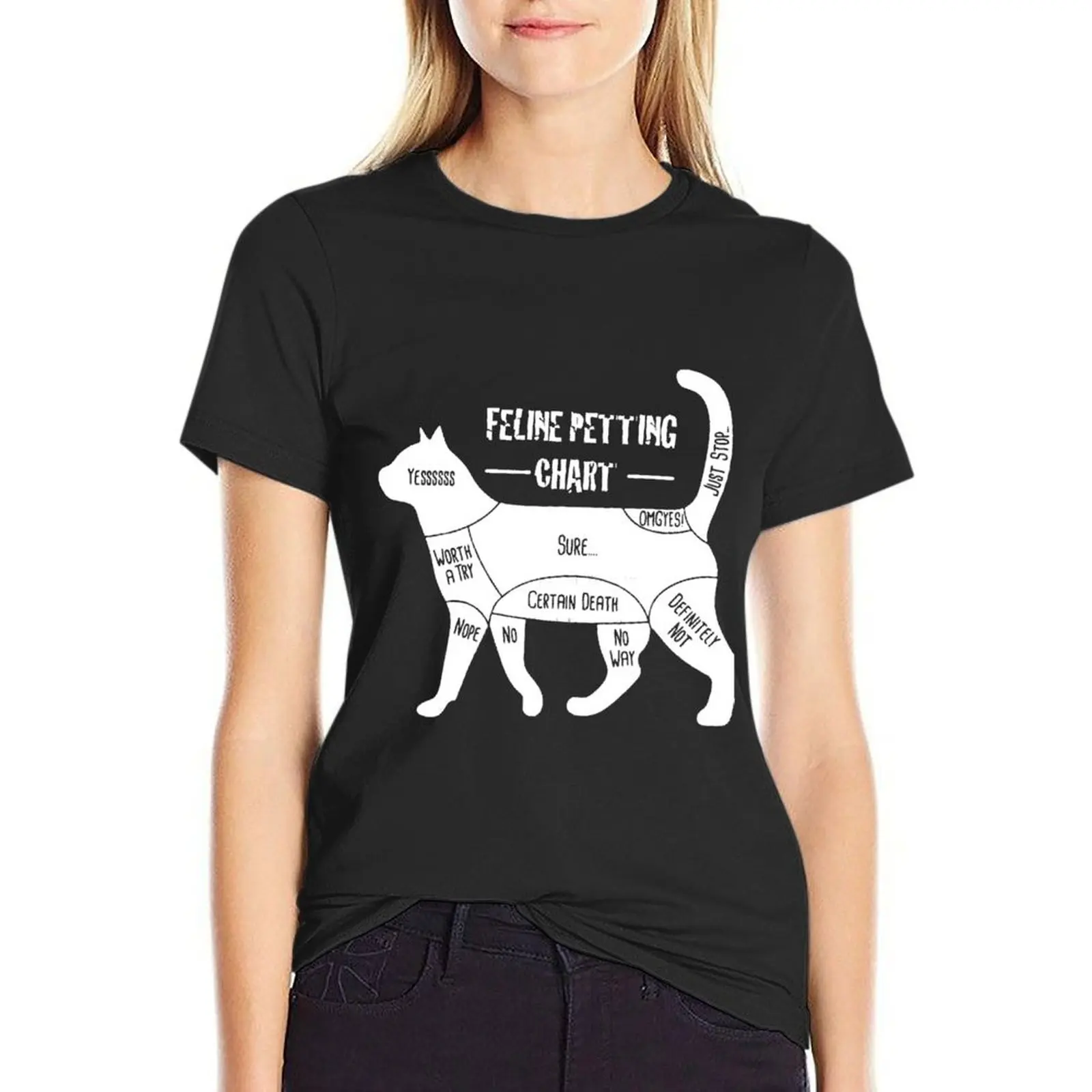 Feline Petting Chart Cat Apparel T-Shirt Aesthetic clothing graphics plain t shirts for Women