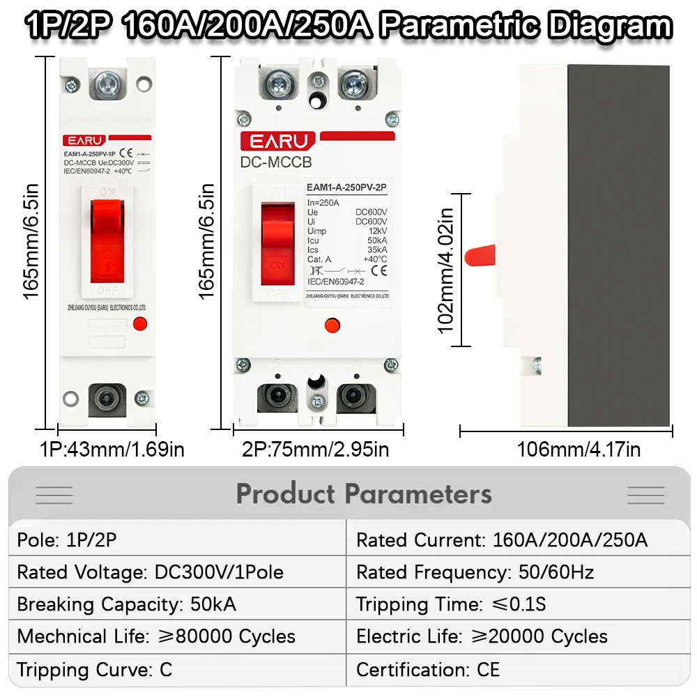 Thumbnail 3 - #31 Discounted Circuit Breakers Worth Buying