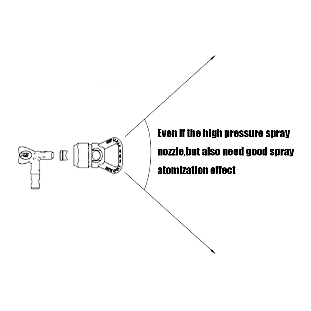 1/4 High-Pressure Spray Gun, Equipped With 517 Nozzle and Protective Device, Pressure 3600PSI, Suitable for Spraying Machine