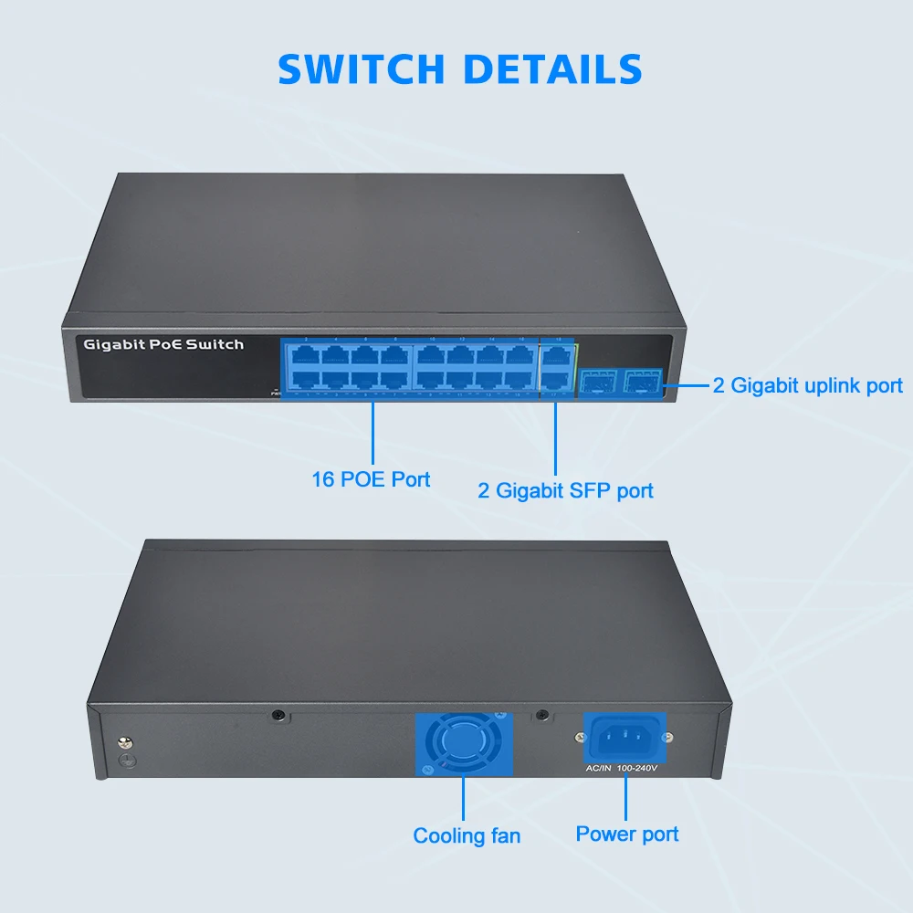 Imagem -04 - Boavision-poe Switch para Câmera ip 16 Portas 10 Mbps 100 Mbps 1000mbps Gigabit Porta Sfp Não Combo Ieee 802.3af em