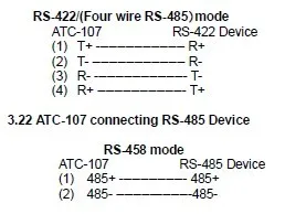 DB25 RS232 to RS422/485 Isolated Converter with 400W Surge Protection
