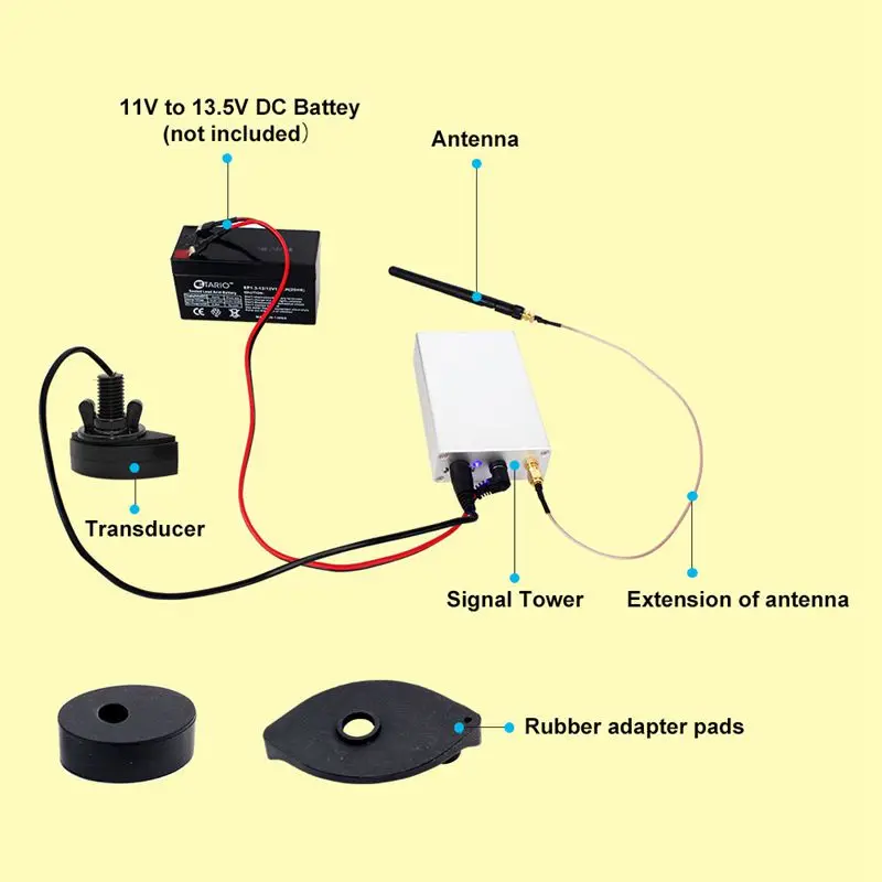 Imagem -03 - Wired Dual Frequency Fish Finder com Tela Colorida Sensor Sonar Câmera para Pesca 300m Fish Detector Echo Sounder Alarme