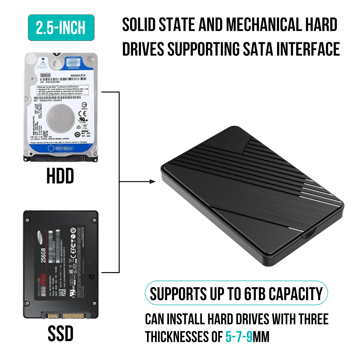 carcasa-para-disco-duro-externo-sata-de-25-pulgadas-a-usb-30-compatible-con-ssd-y-hdd-de-7-mm-y-9-mm-de-grosor-paquete-de-20-unidades