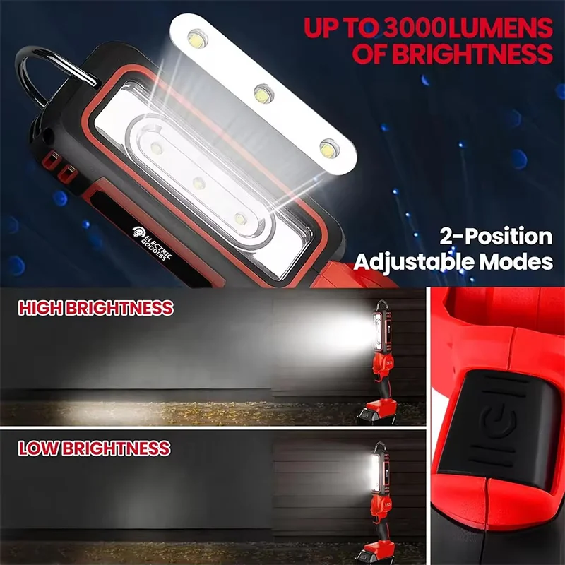 Cordless LED Work Light Two Levels Adjustable 140 Degree Rotating Wide-angle Lighting for Milwaukee 18V Battery