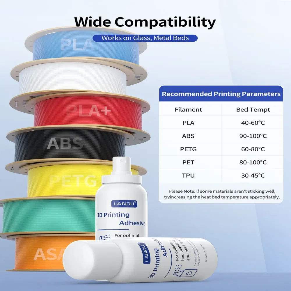 LANDU 3D Printer Adhesive Glue, Strong Grip Reduce Warping for PLA/ABS/PETG/ASA Filament 120ML/bottle 3D Printing Adhesive Glue 6