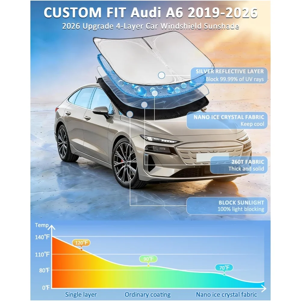 Windshield Sunshade For Audi A6 2019-2025 2026 Sun Shade  Upgrade  Window Shade Front Windshield Keep Cool Foldable