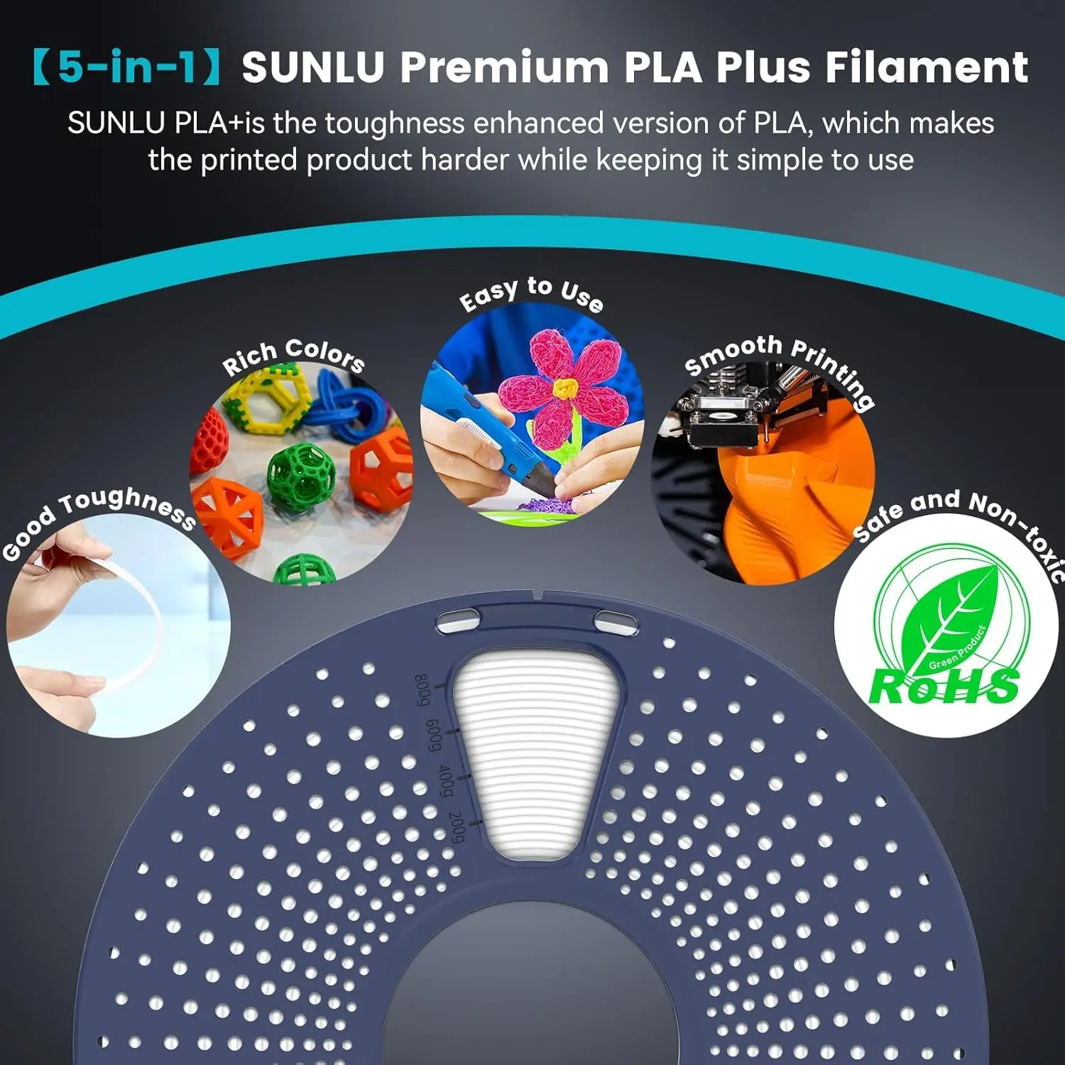 SUNLU 1.75 مللي متر PLA PLUS خيوط طابعة ثلاثية الأبعاد 3 كجم صلابة جيدة أقوى مرونة بلاستيكية PLA + خيوط ثلاثية الأبعاد مع بكرة قابلة لإعادة الاستخدام
