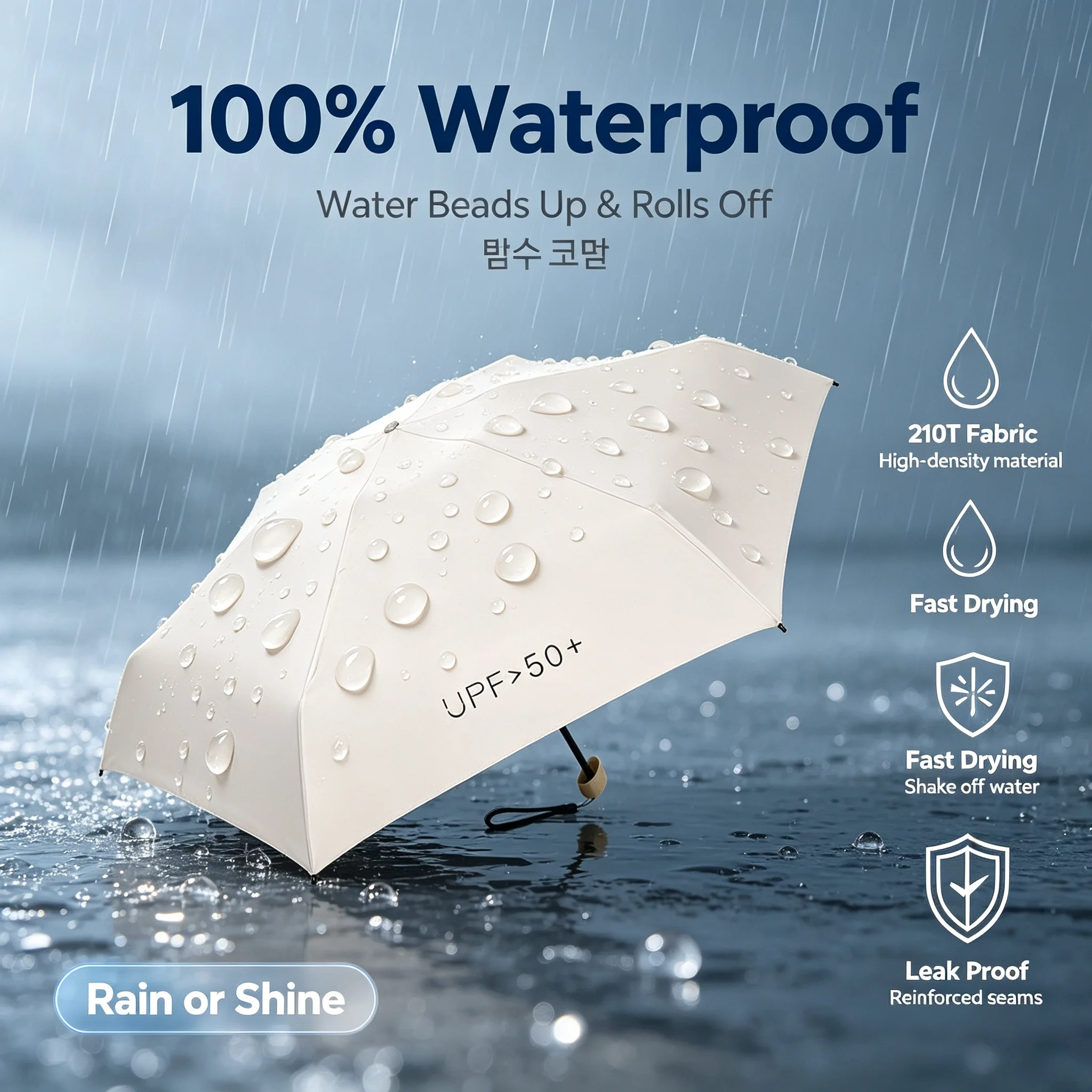 Kompaktowy parasol składany w  – Travel Umbrella Compact recenzja i cena
