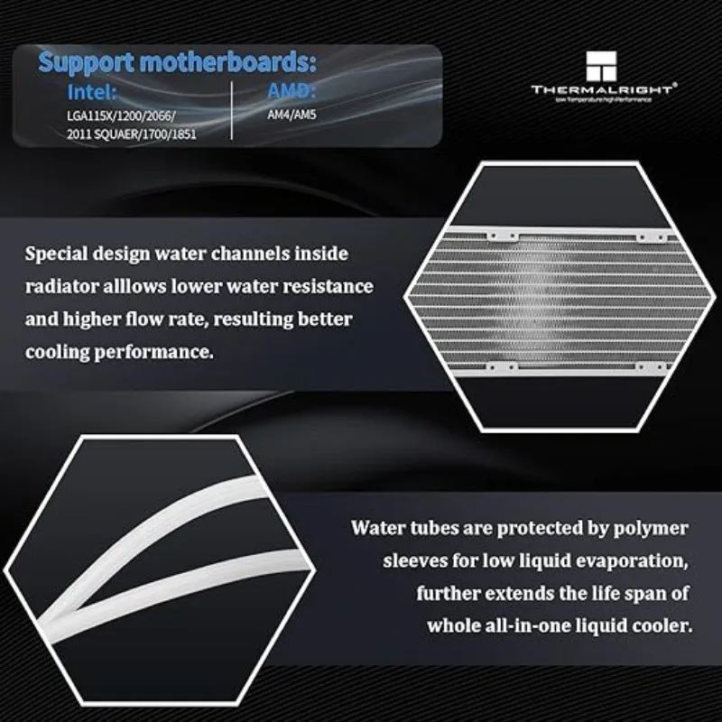 Thermalright Grand Vision 360 ARGB blanc CPU liquide refroidisseur PC 360 spécification système de refroidissement d'eau pour AM4 AM5 Intel1851/115X