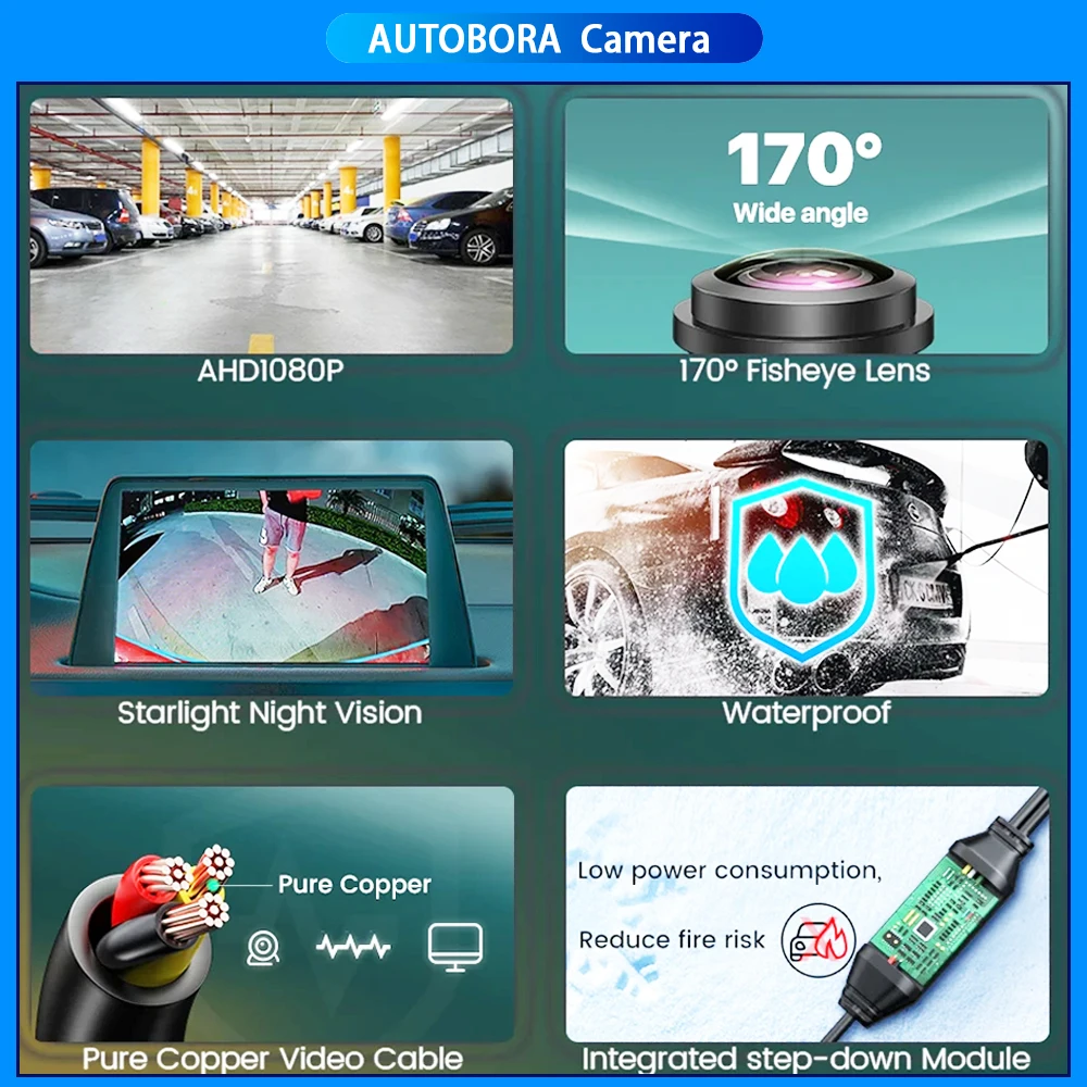 ZhuCamX AHD 1080P Ultra Clear Night Vision LOGO Parking Front View Camera per BMW serie 3 F30 F31 F34 Facelift 2018 2019