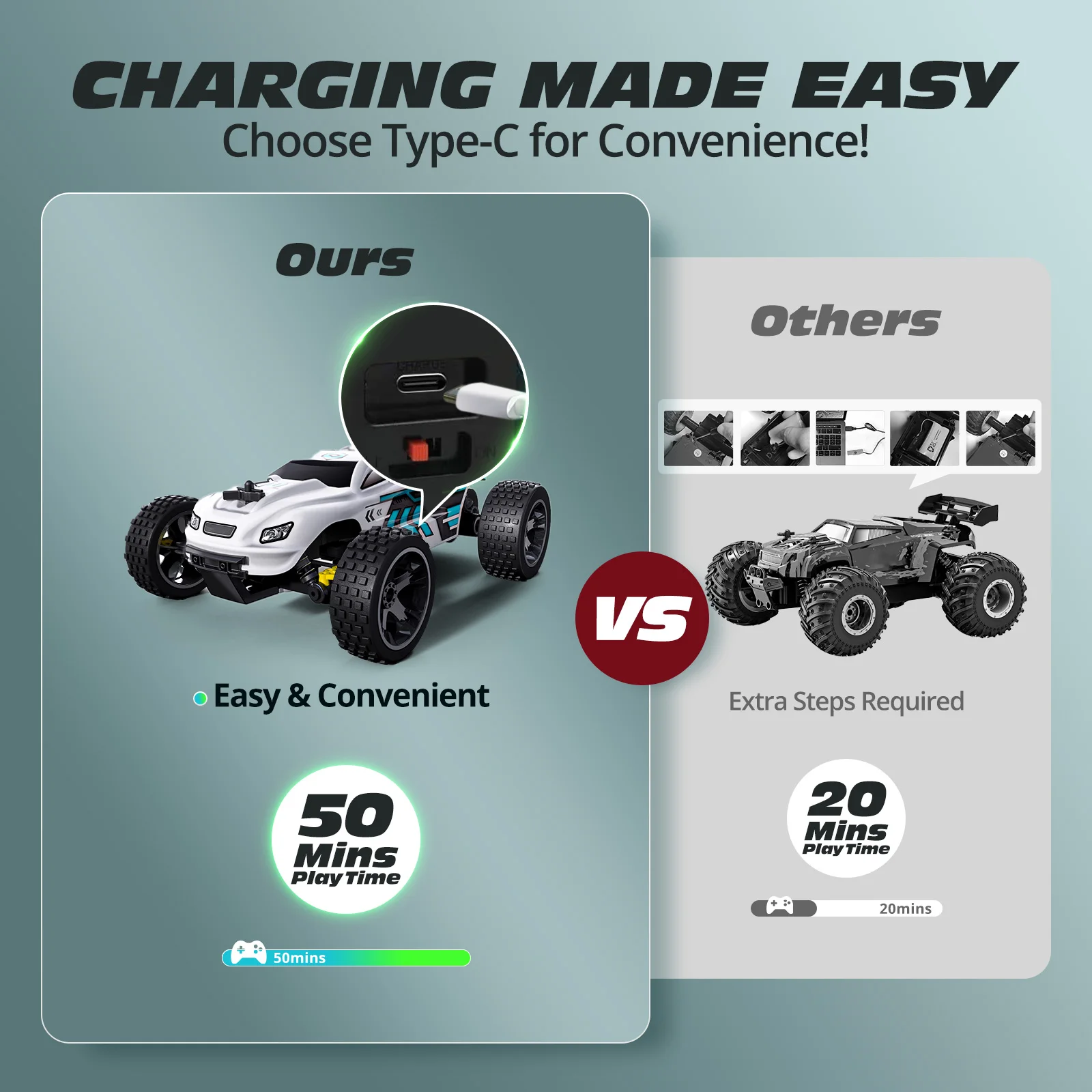 Thumbnail 2 - #25 Latest RC Monster Trucks Offers