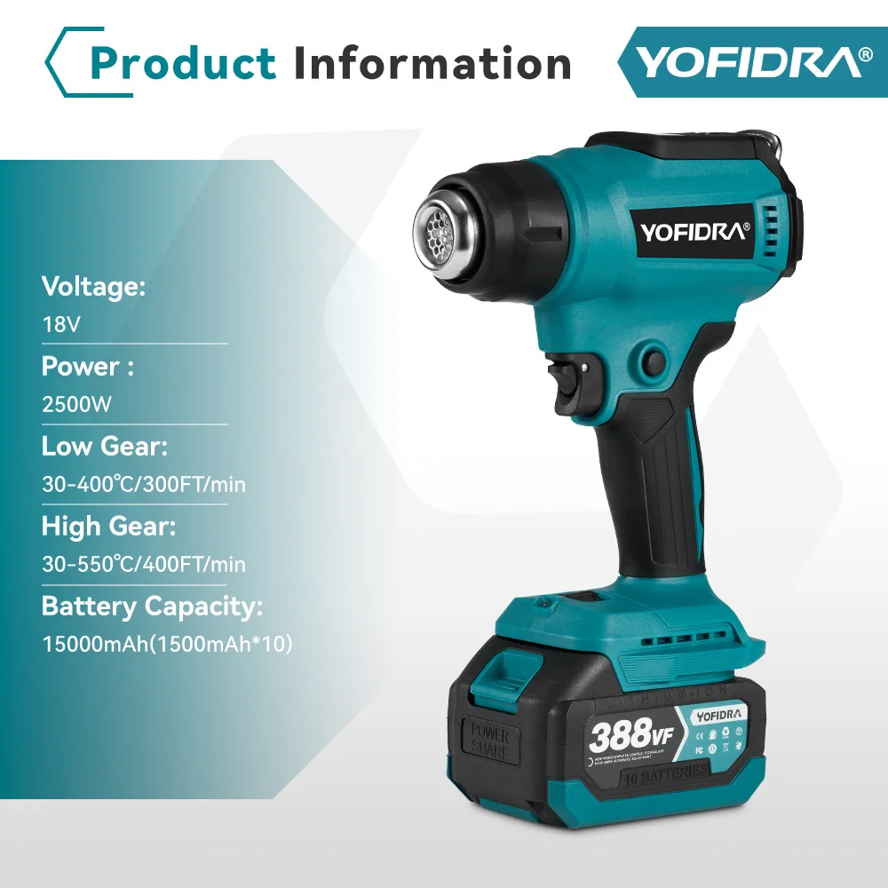 Yofidra 550℃ Hot Air Gun 2 Gears Adjustable LED Display Cordless Efficient Industrial Home Heat Gun Tools For Makita 18V Battery