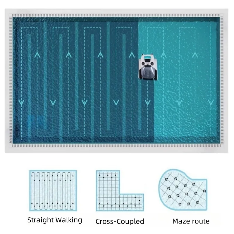 Cordless Automatic Robot Pool Cleaner Efficient Swimming Pool Cleaning Tools & Accessories