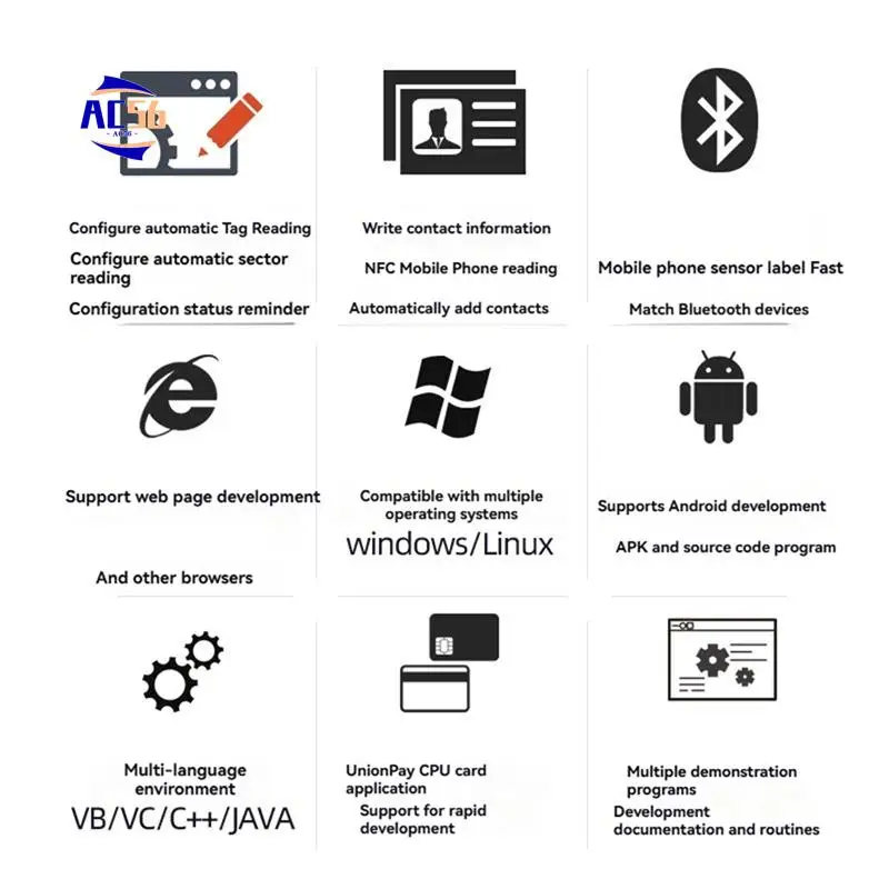 

AC56-USB RFID-считыватель IC-карт NFC-считыватель карт USB HID Устройство чтения смарт-карт Поддержка системы Windows Linux