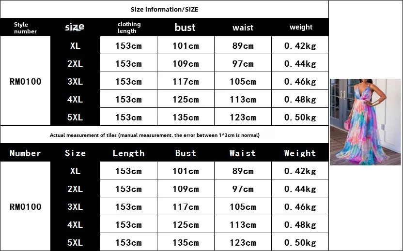 봄 여름 큰 사이즈 여성 프린트 스윙 드레스 유럽 미국 스타일 메쉬 출퇴근 패션 플러스 사이즈 의류