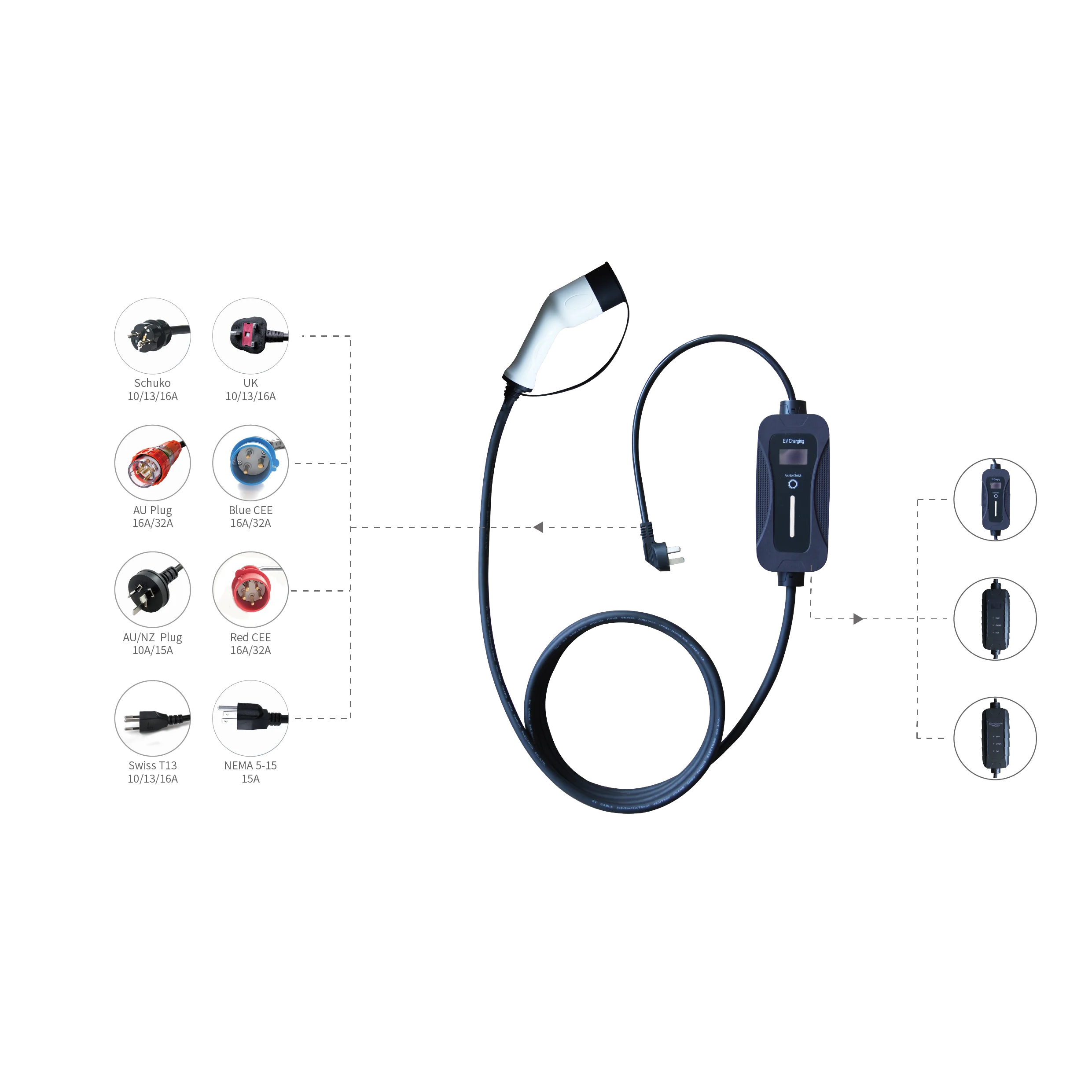HICI 22kw 44kw New Energy Vehicle Parts and Accessories Landing Double AC Mode3 Charging Pile Ev Charger view 6