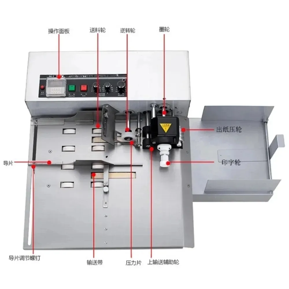 Solid ink wheel marking machine, ink wheel coding machine, carton paging coding machine, food bag date coding machine view 4
