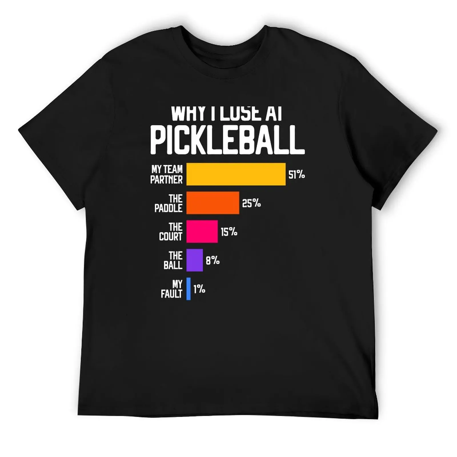 

Why I Lose at Pickleball Funny pun for pickleballers T-Shirt hippie clothes designer shirts black t shirts for men