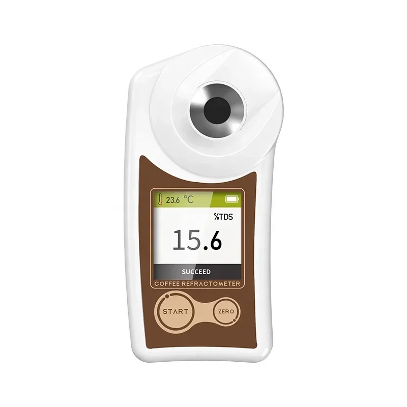 2025 0-22%TDS 0-2% …