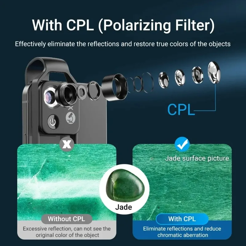 200X Pocket Microscope Lens with CPL Filter LED Light Mini Micro Macro Lenses for iPhone 15 13 14 Samsung All Smartphones