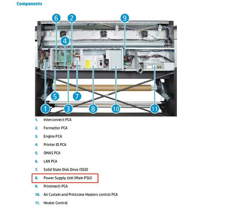 POJAN B4H70-67037 Main Power Supply Unit REF Compatible with LATEX 310 330 360 365 560 570 115 Printer Plotter Parts