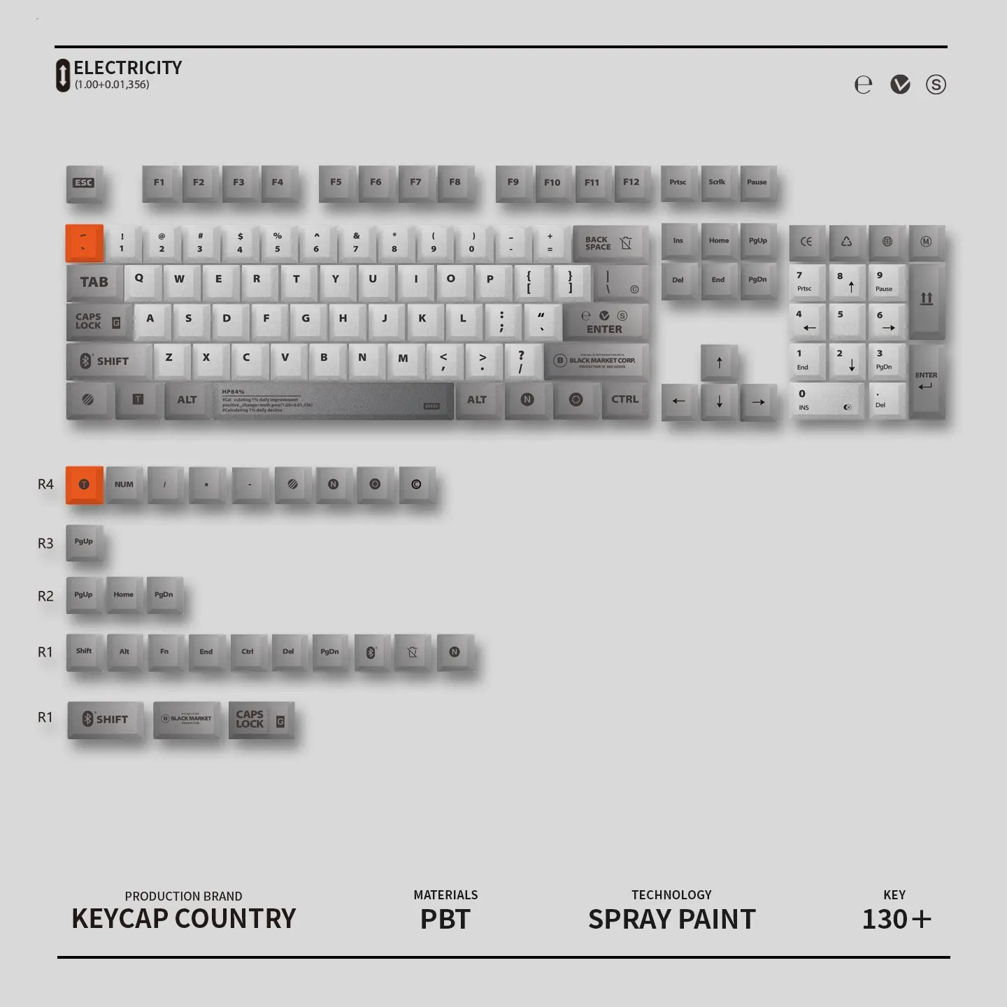High Quality 130 Keys Simple Wind KEYCAP COUNTRY Metal Painting Process + Sublimation Cherry Keycap for Mechanical Keyboard