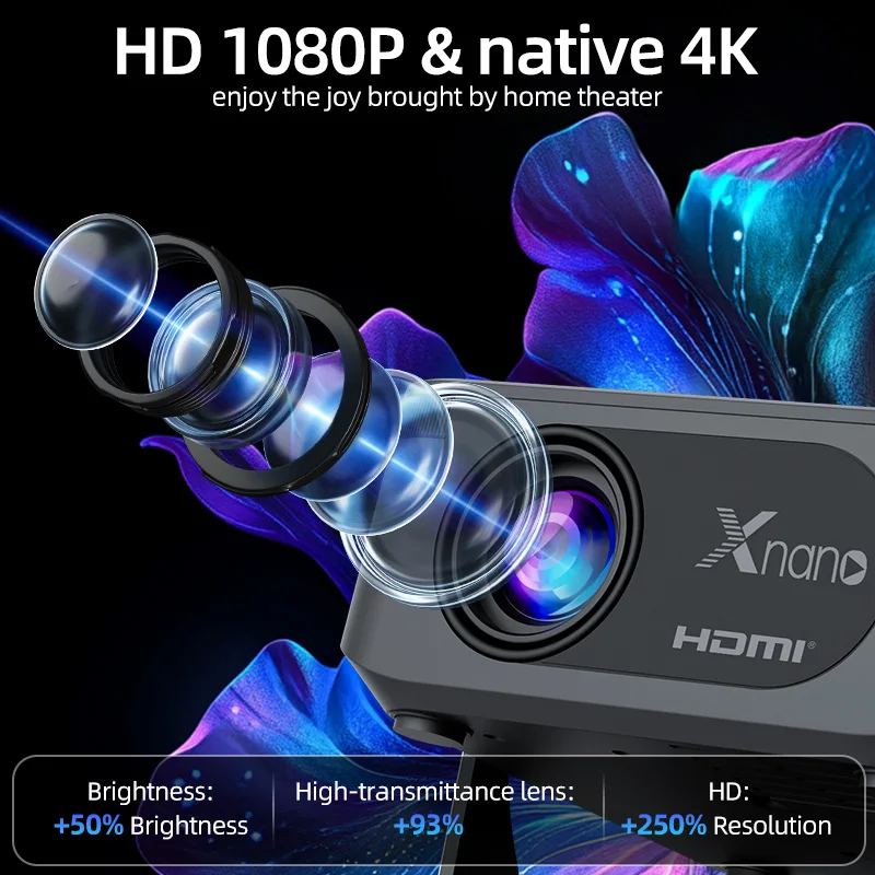 جهاز عرض XNANO 4K HA109 1080P يدعم 200 بوصة أندرويد 11 مزدوج WIFI6 تركيز تلقائي Allwinner H713 300ANSI لأجهزة عرض المسرح المنزلي #6