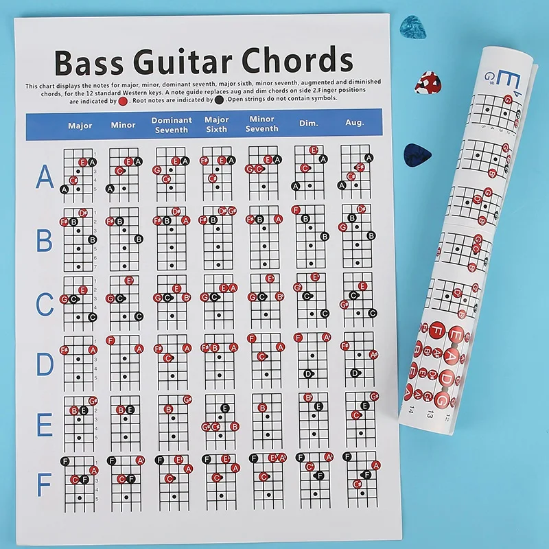 Electric Bass Guitar Chord Chart 4 String Guitar Chord Fingering Diagram Exercise Diagram