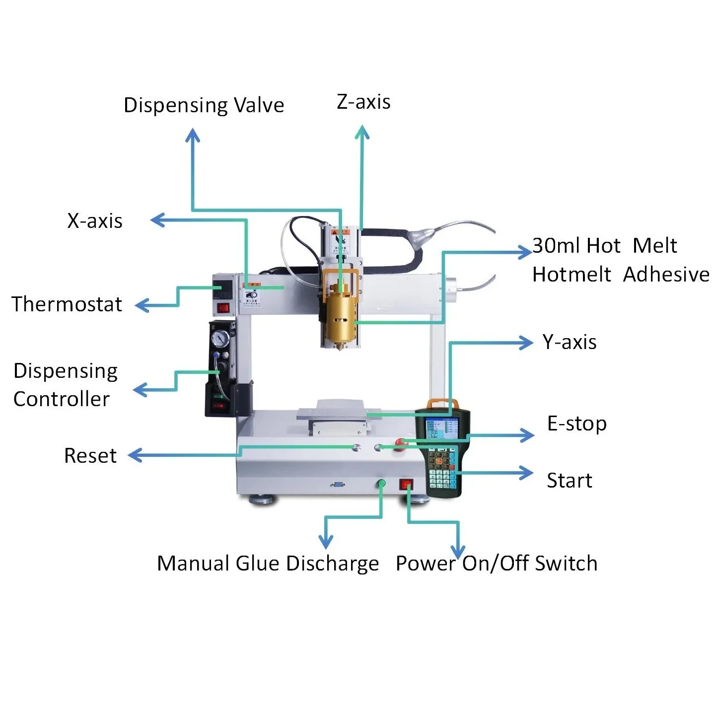 High Precision Automatic 30ml Single Station Hot Melt Glue Dispenser, Multi-Material Applicable (Grease/Quick-drying Glue) 4