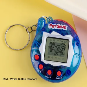 8 Main sales virtual pet - №4