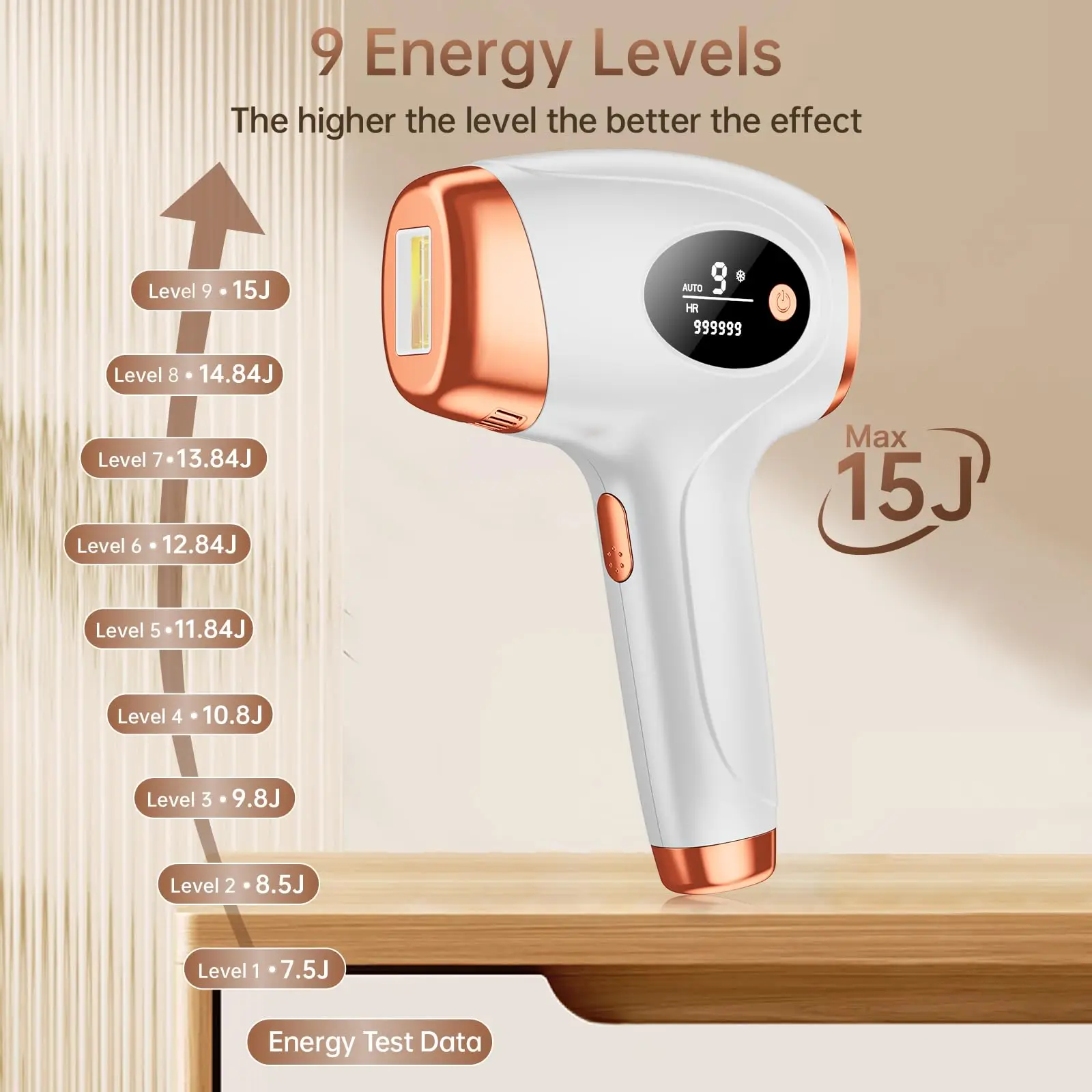 Dispositivo de depilación láser 3 en 1, dispositivo de depilación láser permanente indolora, con 2 modos, 9 niveles de energía, más de 999.900 Flashes mejorados