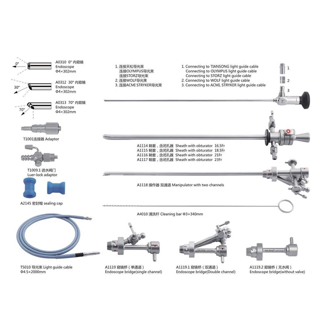 Endoscope Rigid 0 Degree 30 Degree 70 Degree Wide Angle Urology Urethral Cystoscope Kit Price