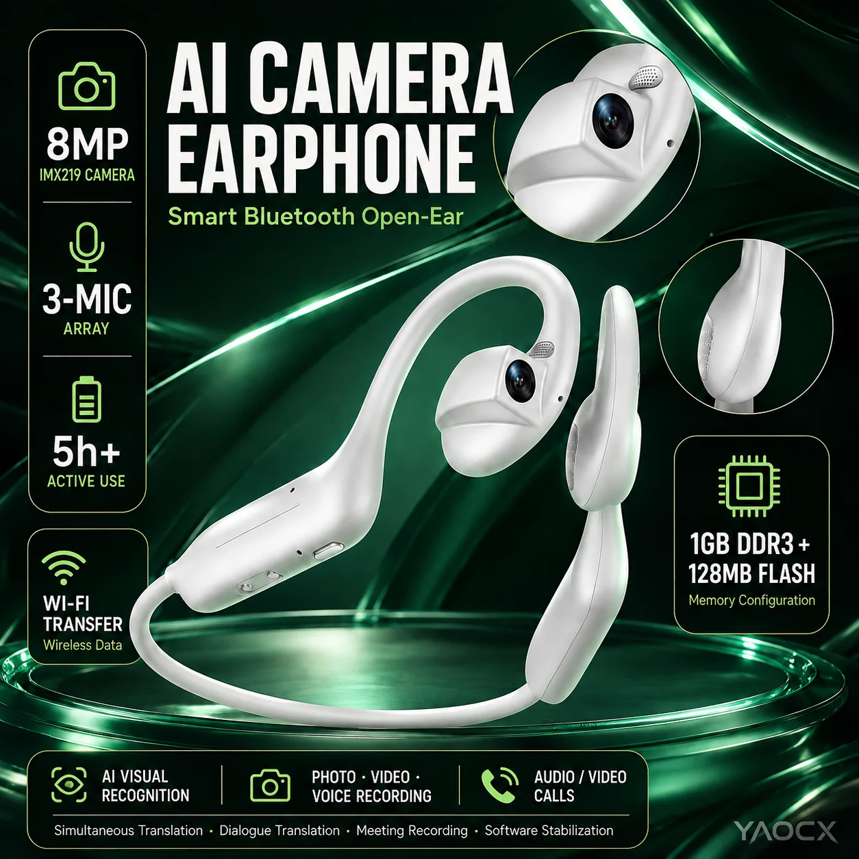 2026 AI Camera Headphones 8MP Visual Recognition Bluetooth Headset Voice Recording 1080P HD Video Calls WiFi6 Transfer for Work