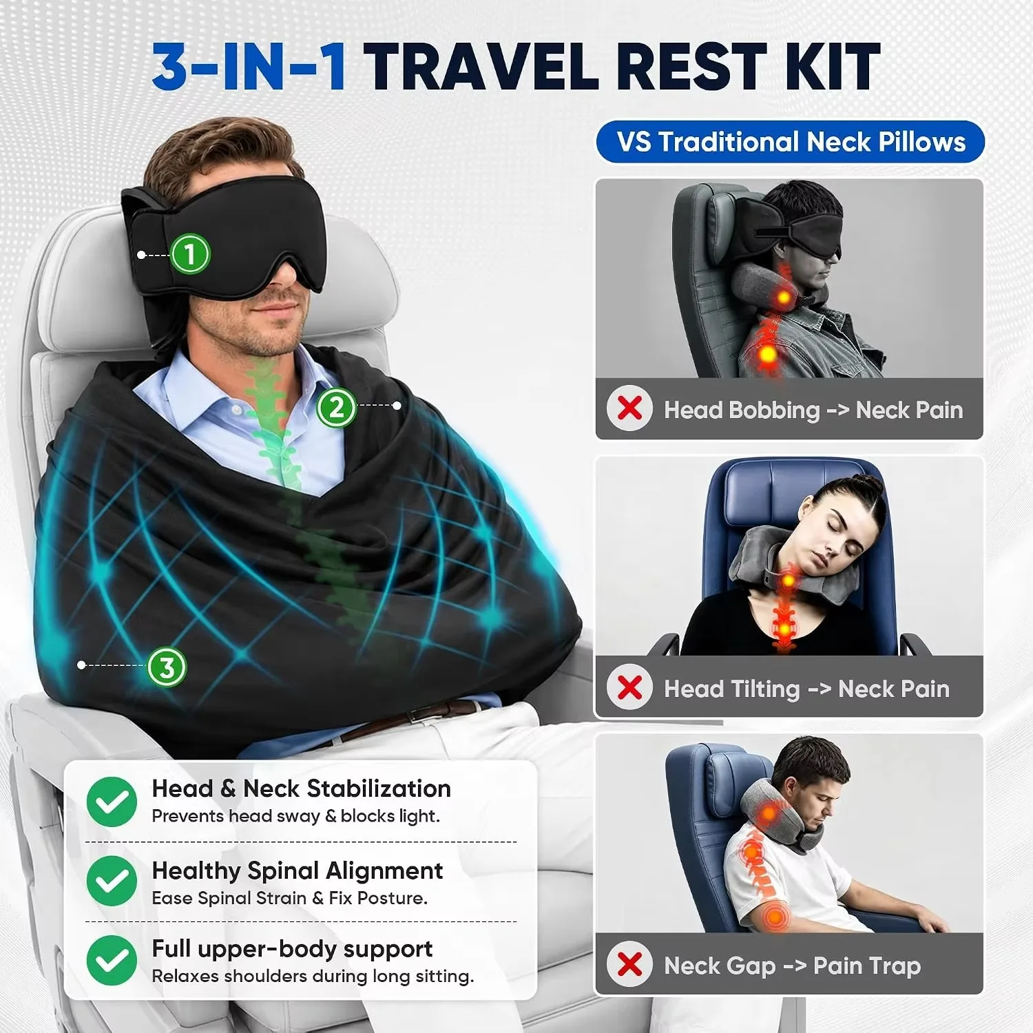 Airplane Sleep Support System, 3 in 1 Travel Pillow Eye Mask Wrap, Comfortable Head Neck Stabilizer for Long Flight Office