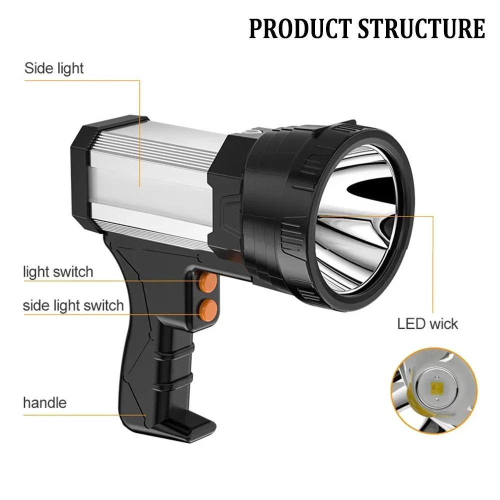 Faretto Portatile Ricaricabile KEPEAK 1.000.000 Lumen | Torcia LED Super Potente Con Pannello Solare E IPX6