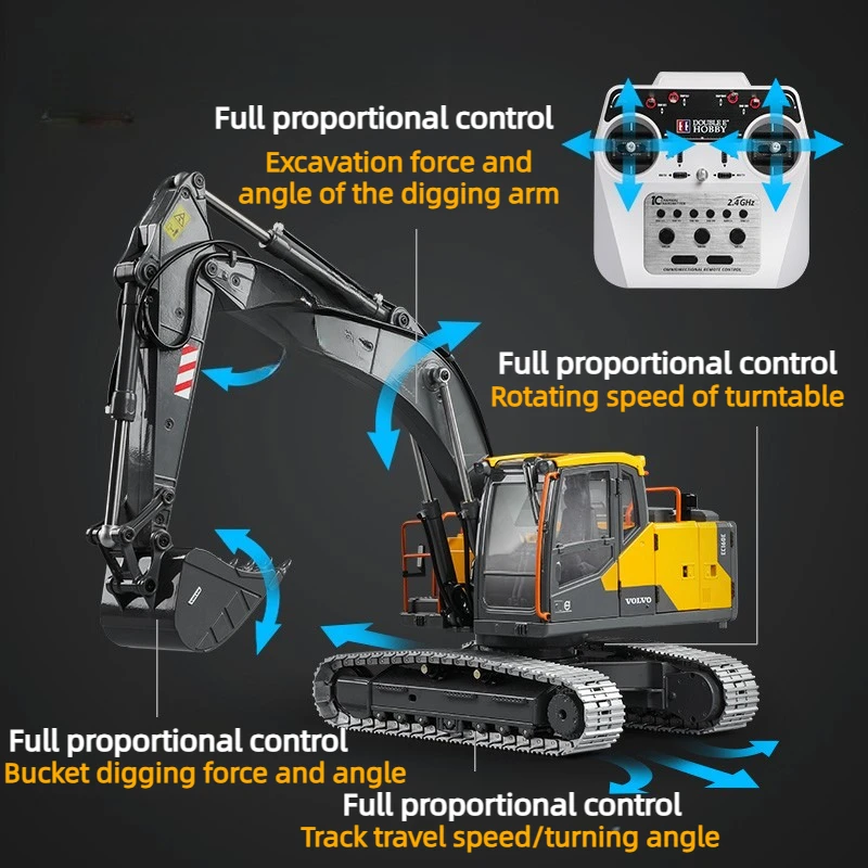 E010 1/14 Full-Size 2.4G Remote Control Excavator All-Wheel Drive 10 Channels All-Metal Remote Control Construction Vehicle Toy