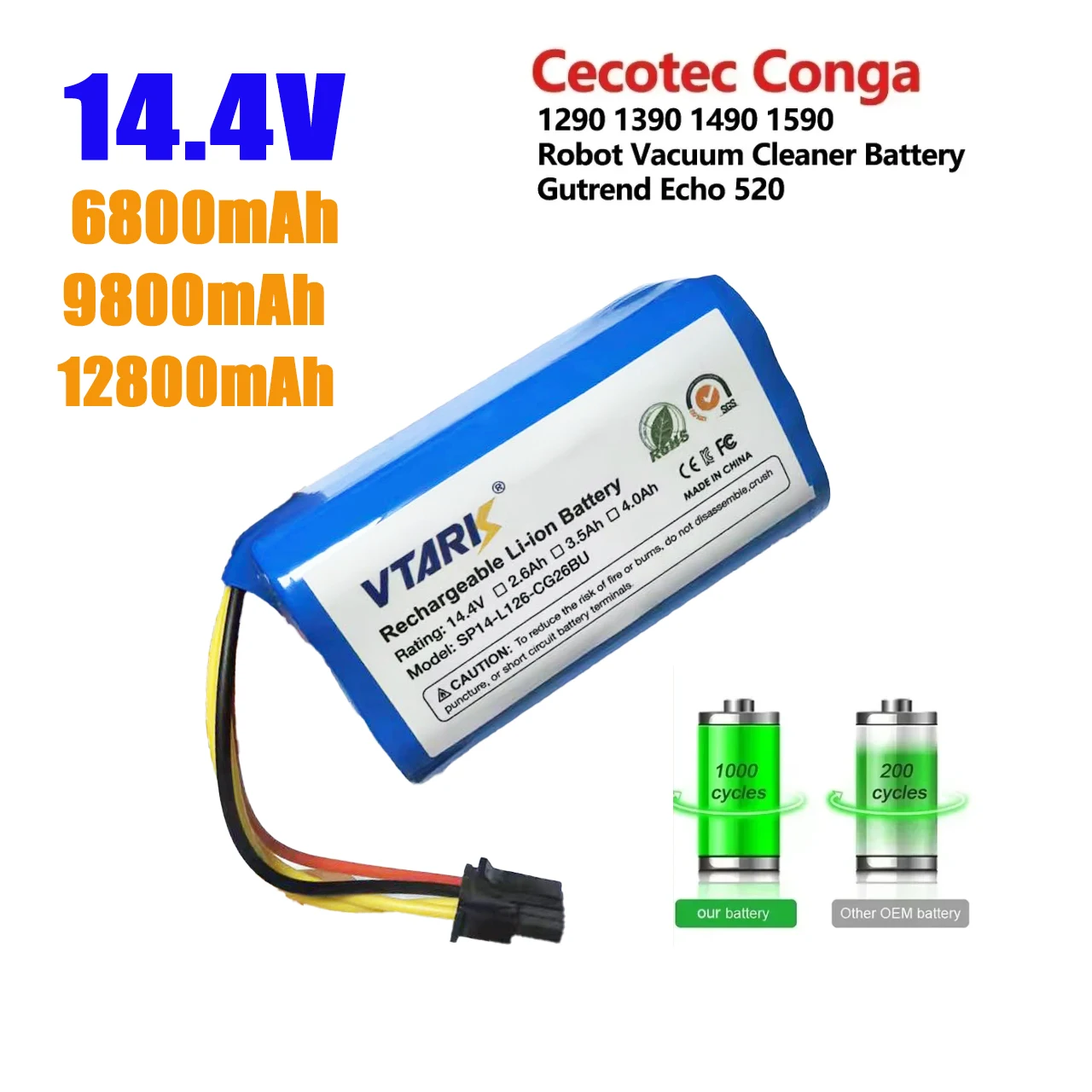 

★★★★★NEW 14.4V 12800mAh Li-lon battery for Cecotec Conga 1290 1390 1490 1590 vacuum cleaner Genio deluxe 370 gutrend echo 520