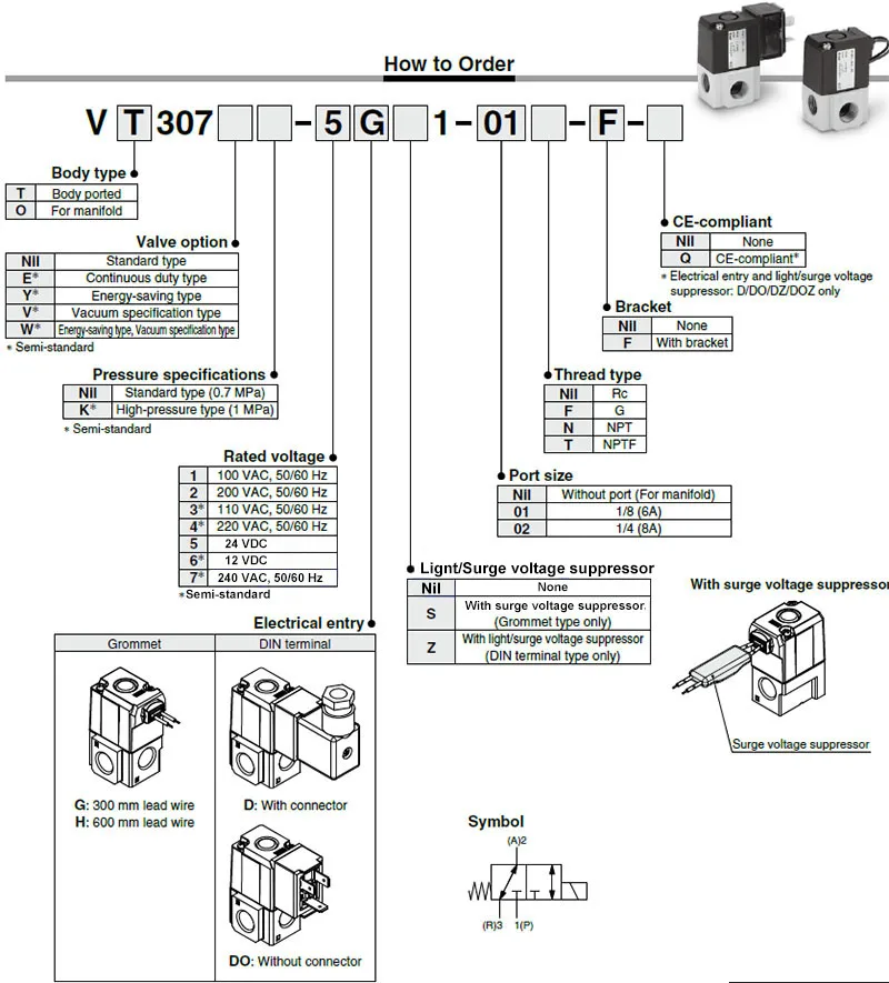Detalhe 3 de Válvula solenoide 3 Pneumática