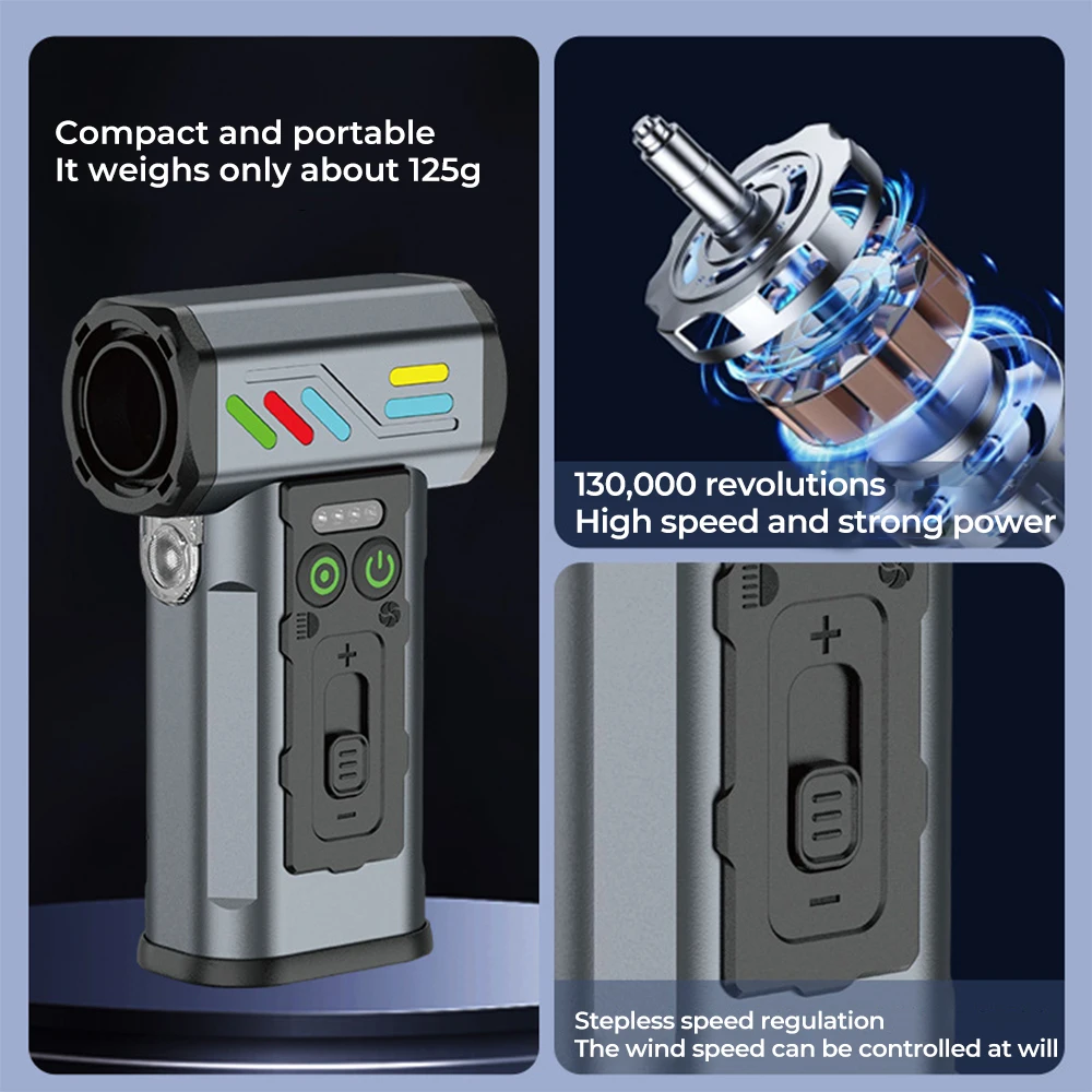 Turbo straalventilator 1300.000 RPM turbofan