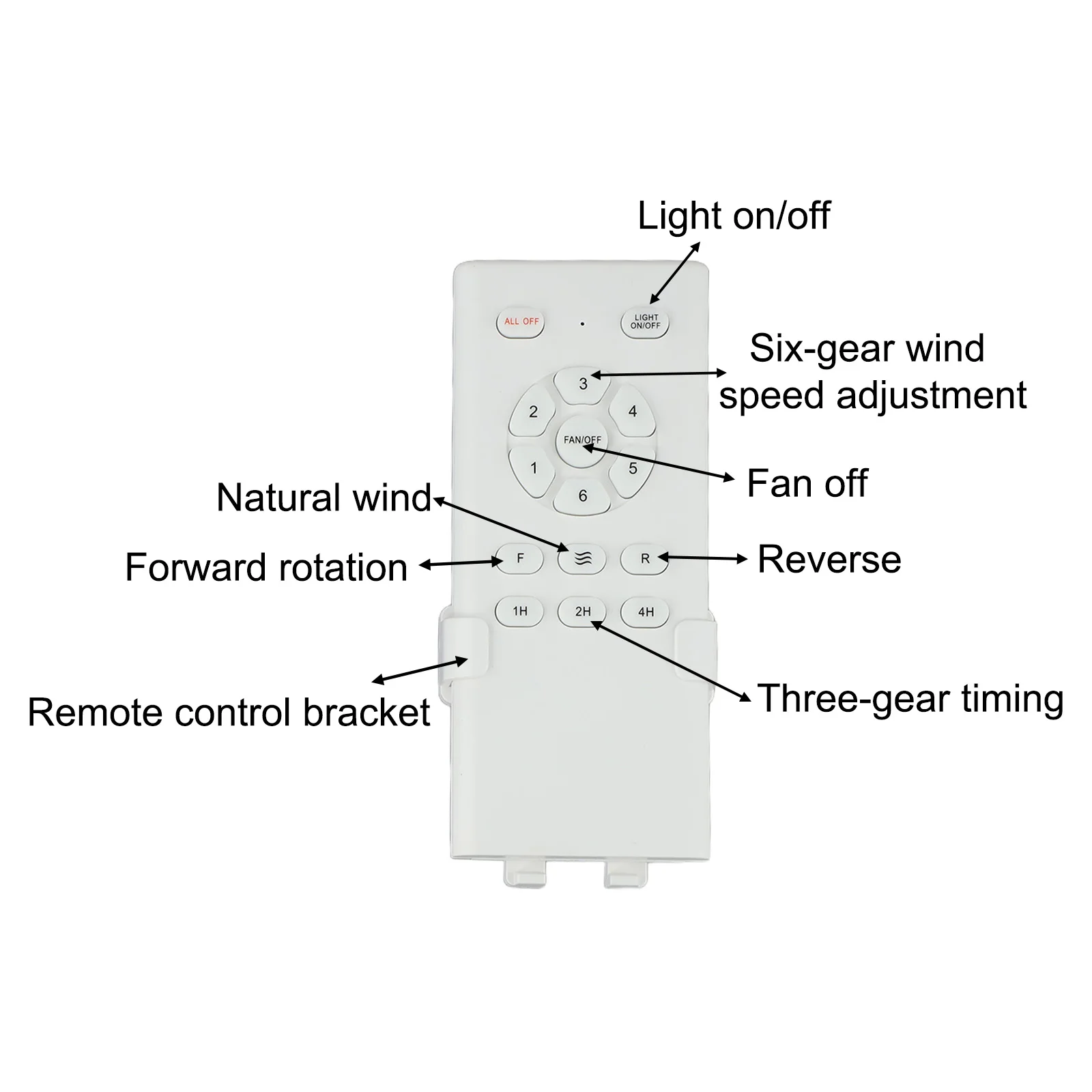 Ceiling Fan Remote Control Kit Light Inverter 6 Timer Receiver For Home Office For Hotel Garage Electrical Switches Accessories