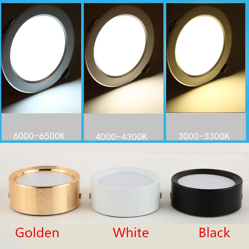 Ultra Thin LED Downlight DC12V 3W 5W 7W 9W 12W 15W 18W LED Spot Light Waterproof Surface Mounted LED Bedroom Ceiling Lamp