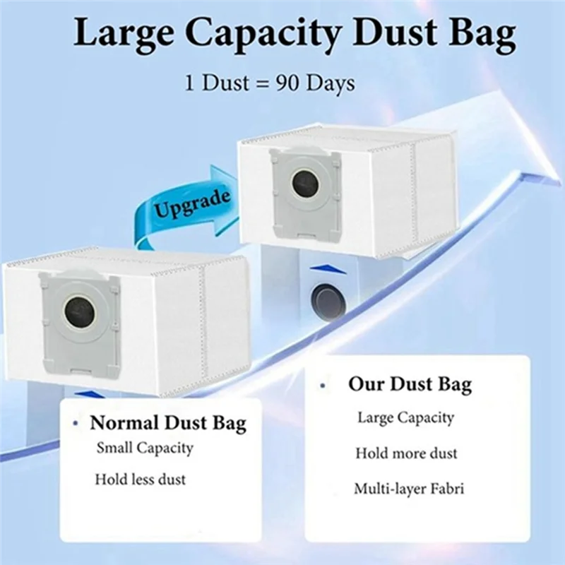 【مقبول】12 قطعة كيس غبار لملحقات Ecovacs X8 Pro Omni Sweeper ملحقات قطع غيار تدوم طويلاً