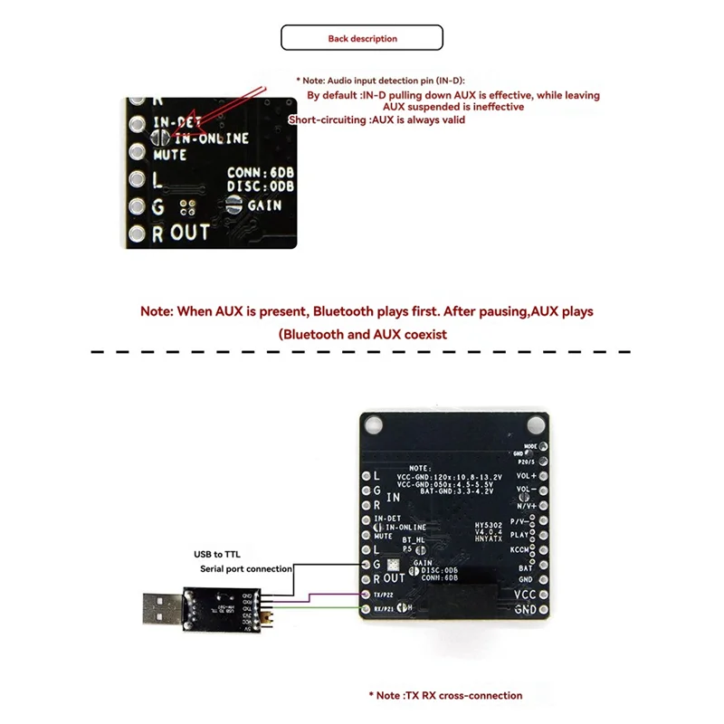 【Hot-Sell】QCC5125 V5.1 Bluetooth Board LDAC Lossless With AUX AAC/APTX/APTXLL/APTXHD/LDAC APP Change Name Password EQ