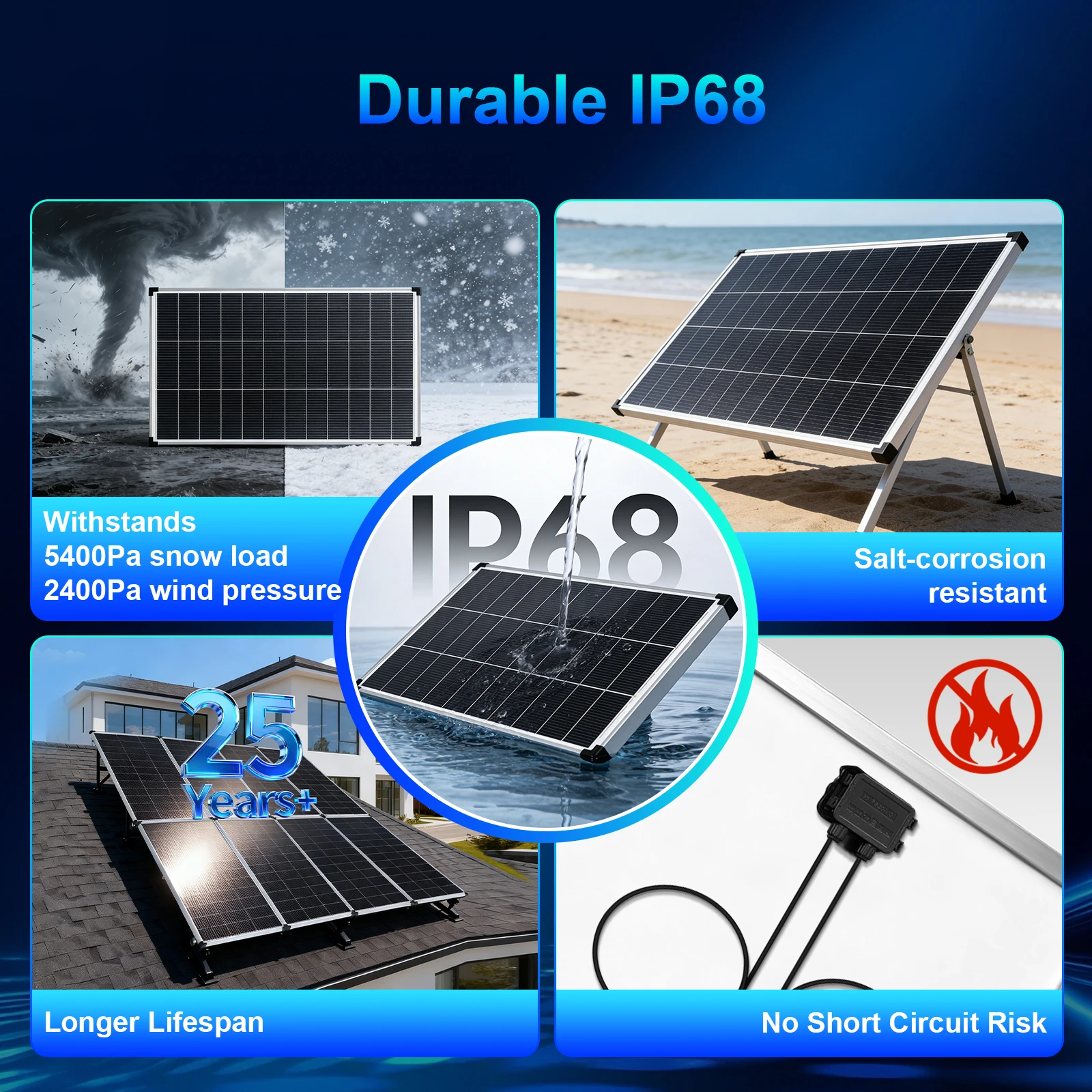 AeternaSol N-Type 18BB Solar Panel, 25.6% Conversion Efficiency, A+ Grade Monocrystalline, IP68 Waterproof Junction Box,   EL Tested, for RV Rooftop Off-Grid