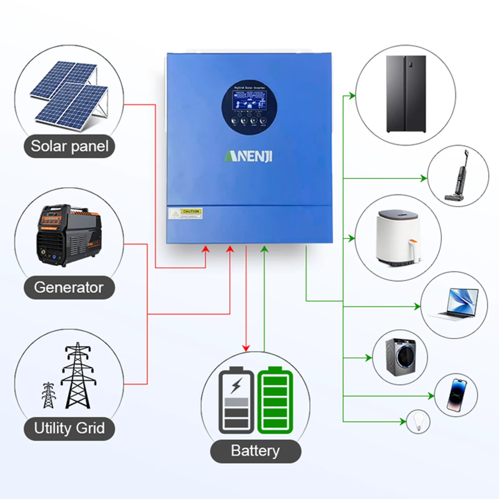 2 kW Hybrid-Solar-Wechselrichter, 12 V, 230 VAC, netzunabhängiger Wechselrichter, reiner Sinus-Photovoltaik-Wechselrichter, integrierter 60 A MPPT-Solarladeregler