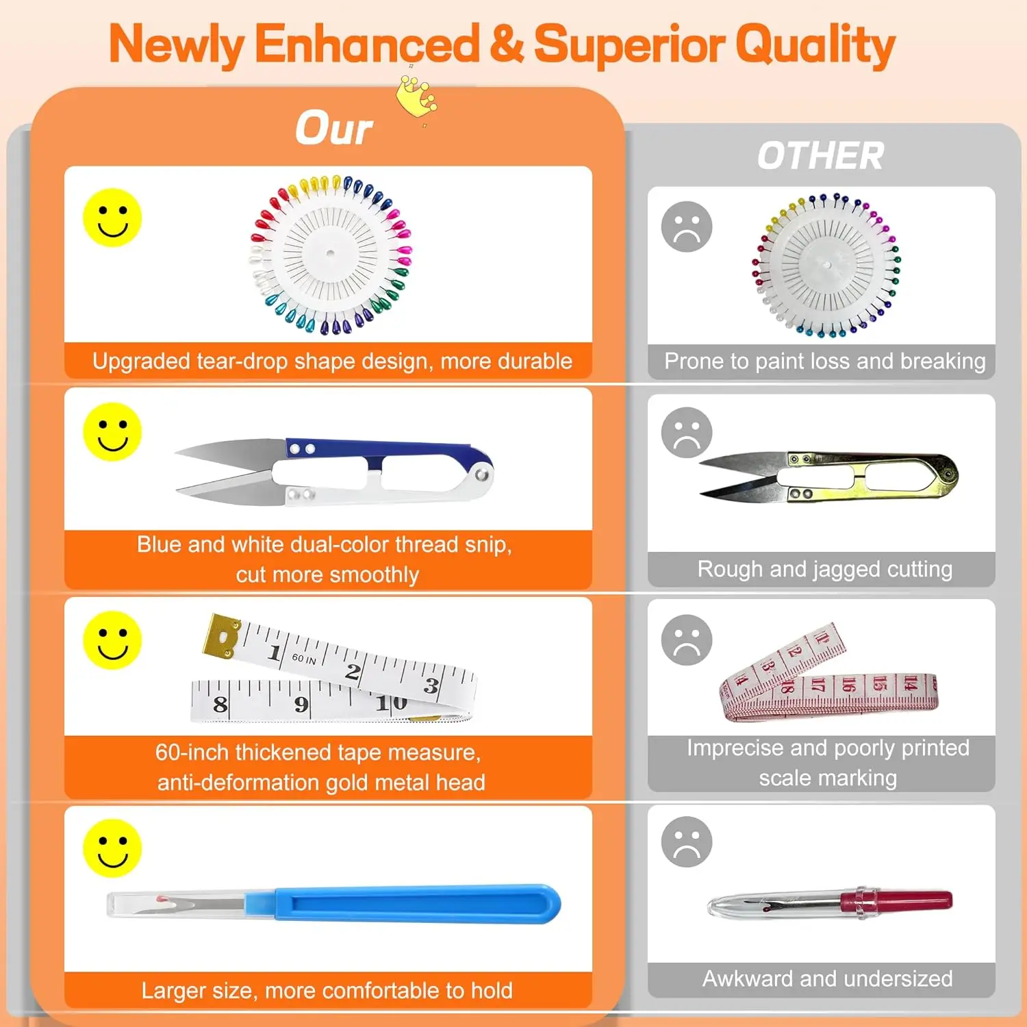 طقم خياطة احترافي مكون من 24 قطعة مع مقص عالي التحمل، محمول للسفر والمنزل للمبتدئين #6