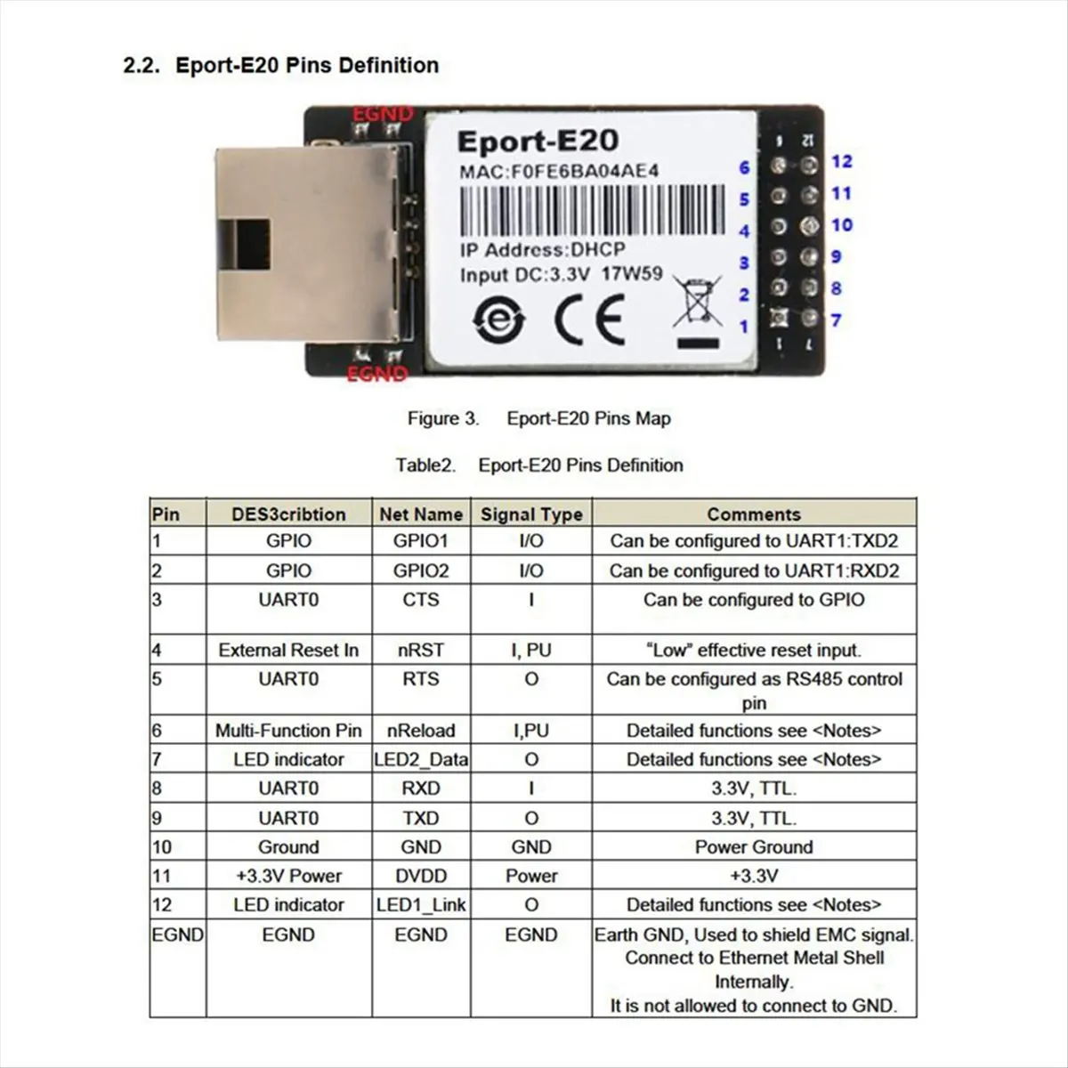 DT82 New Eport-E20 Network Server Port 3.3v Serial to Ethernet Embedded Module IOT Device Support DHCP IP Telnet Modbus