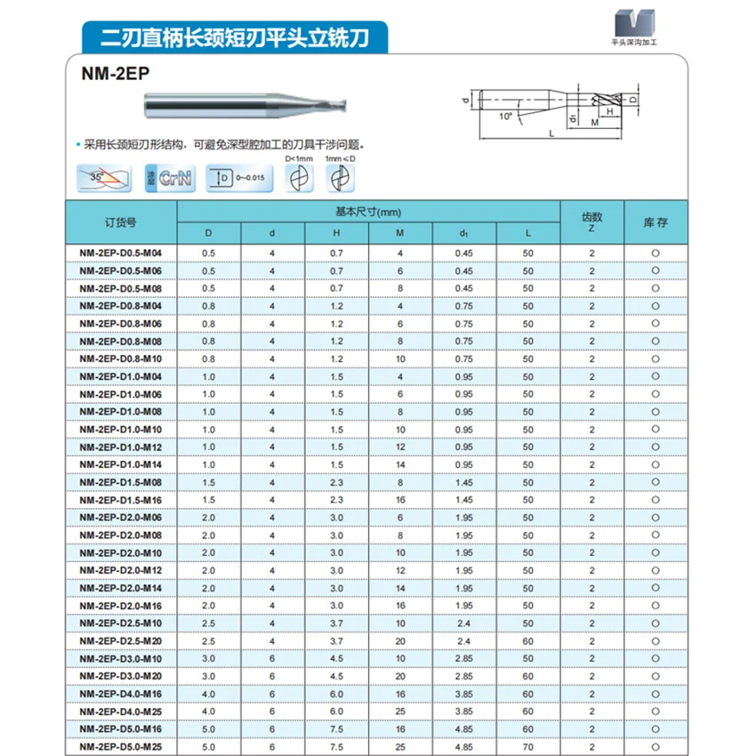 NM-2EP-D0.5-M04 / NM-2EP-D0.5-M06 / NM-2EP-D0.5-M08 NM-2EP-D0.5-M 04 M06 M08 ZCC.CT 2 Flute Long Neck Short Blade Flat end mills