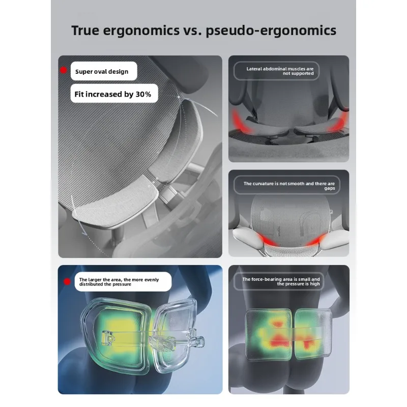 Ergonomic Chair Home Swivel Chair Office Sedentary Comfort Computer E-sports