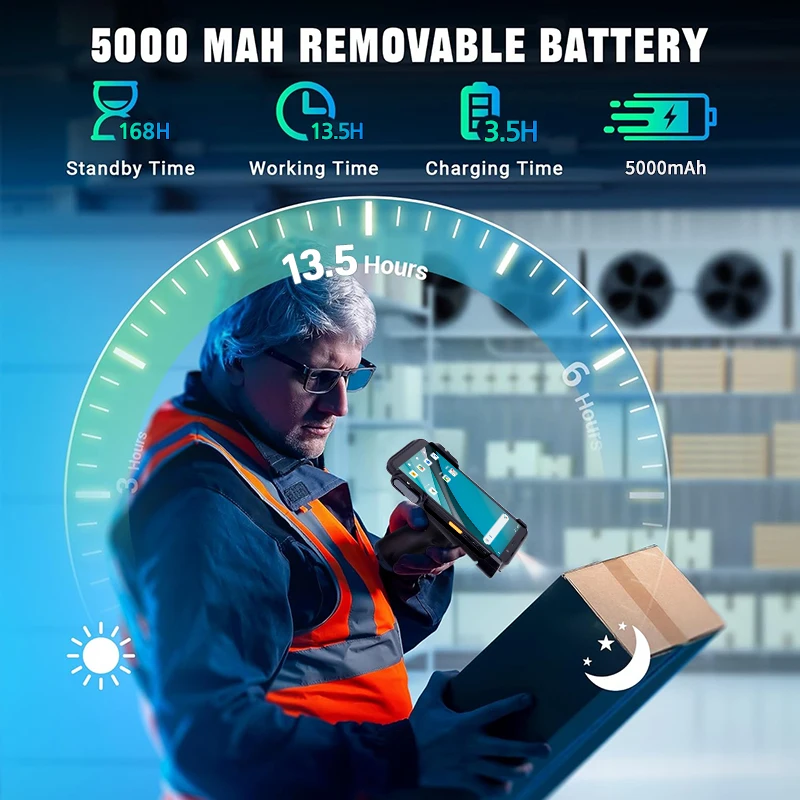 2025 Android Barcodescanner 5000 mAh Handheld Robuuste Android 14 PDA 4G Wi-Fi Data RFID Inventaris 1D/2D/QR Inventarisscanner